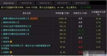 業績激增238%，6.5元低價軟件云計算股受創投青睞